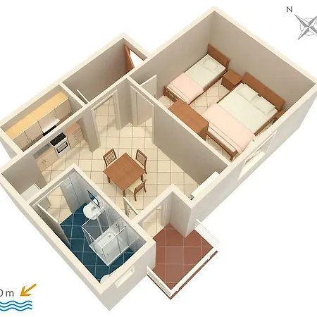 Kustici 4086b * Mandre